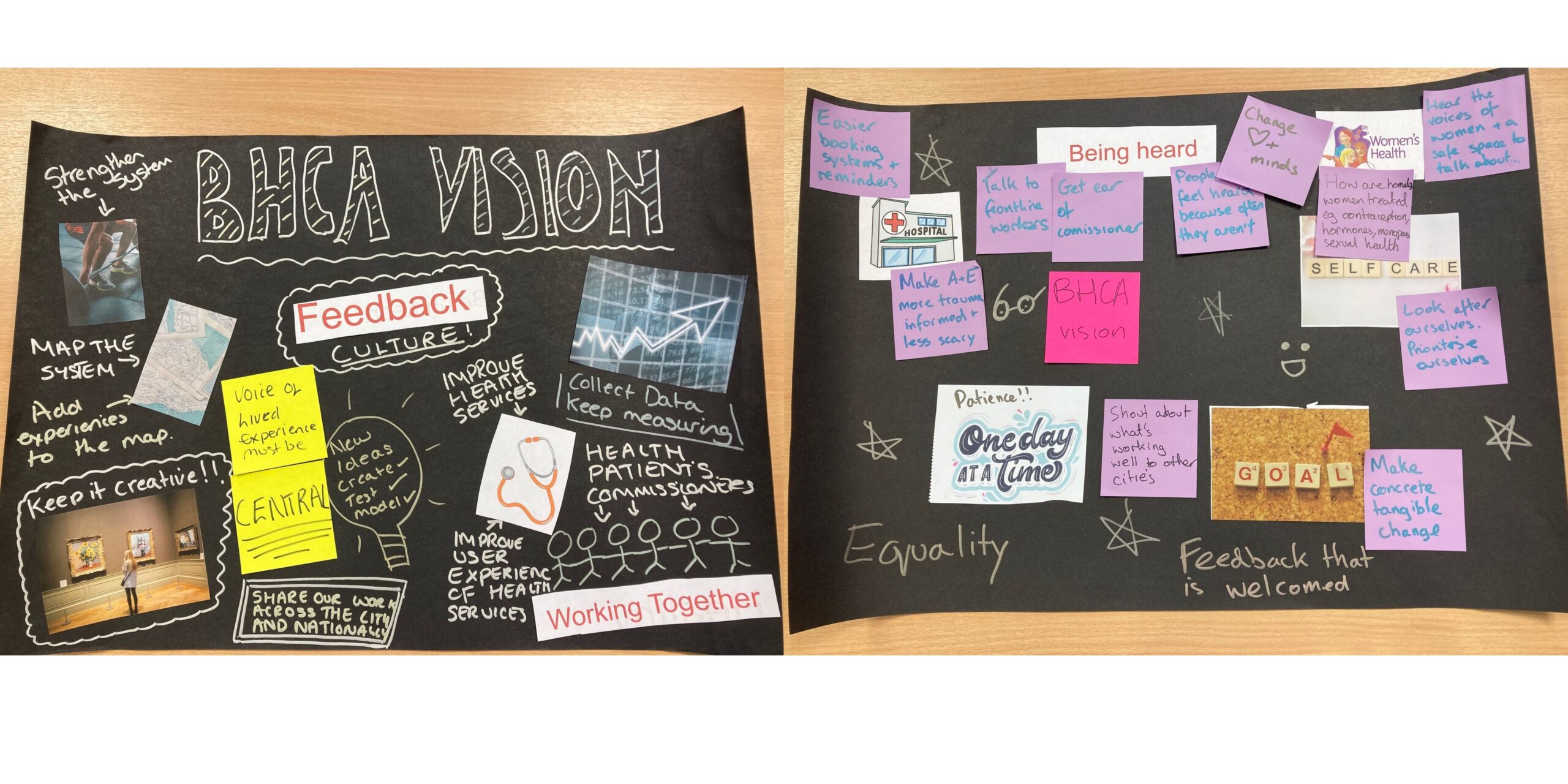 BHCA project vision boards