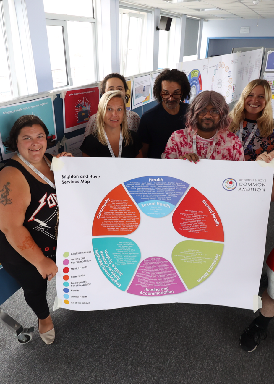 members of the common ambition steering group holding up a poster of a service map and smiling at the camera
